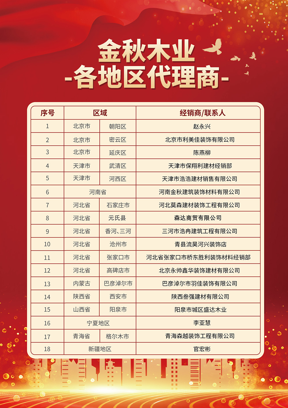 联系表.jpg